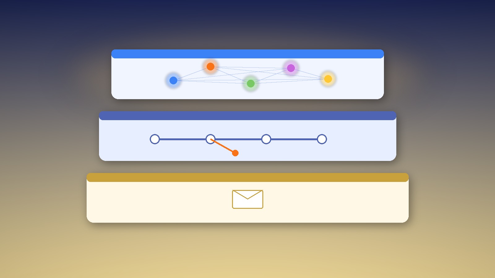 ESP در برابر مارکتینگ اتومیشن در برابر پلتفرم engagement مشتری